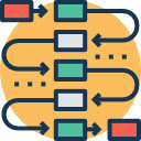 Flow Diagram with Screenshots