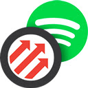 Spotifork