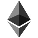 Ethereum price