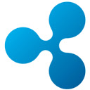 XRP Hoje